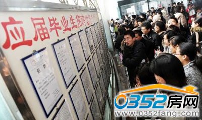 又是一年畢業(yè)生面臨高房租