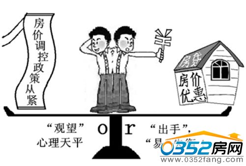 消費者的糾結:是繼續觀望還是立即出手