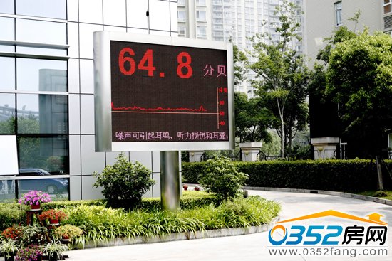 買房警惕潛在噪音威脅