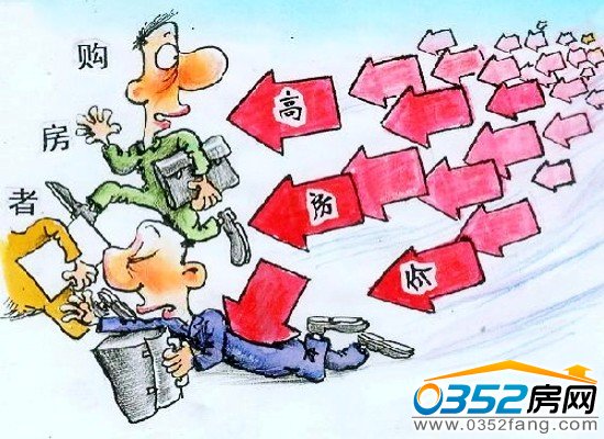 房價漲幅如此之快