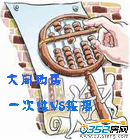 大同購房如何選擇:一次性付款還是按揭貸款