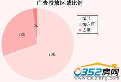 201335(8.269.1)ͬýwOy