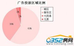 20138(8.18.31)ͬýwOy 