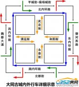 WLƱ񡶴ͬųǃ܇ԔʾD