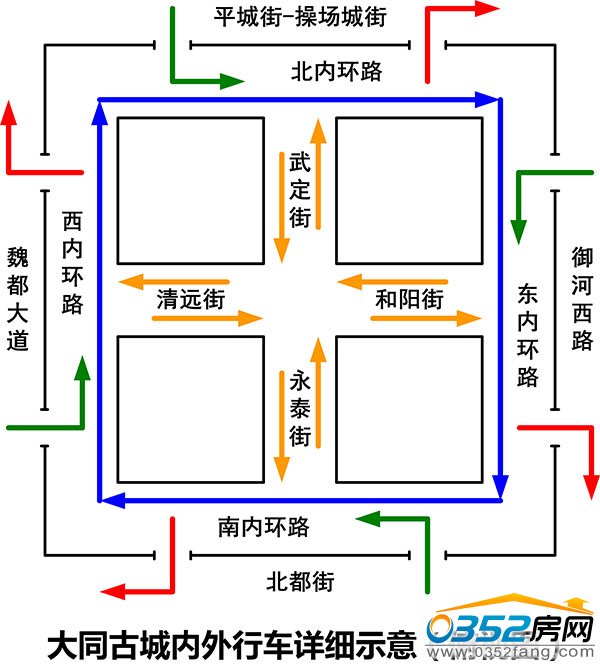 《大同古城內外行車詳細示意圖》