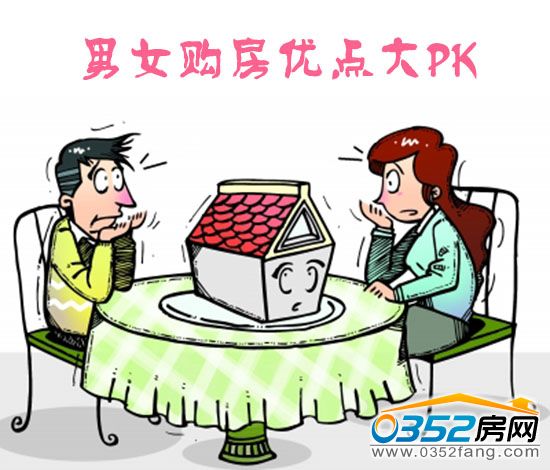 男女購(gòu)房?jī)?yōu)點(diǎn)大PK