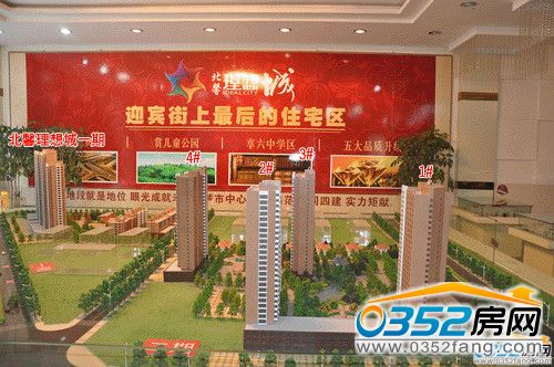 北馨理想城二期項目沙盤實景圖