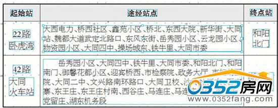 22·42·܇վc(din){(dio)