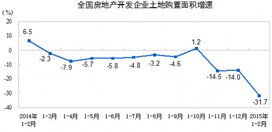 ȫ(gu)خa(chn)_(ki)l(f)I(y)ُ(gu)e