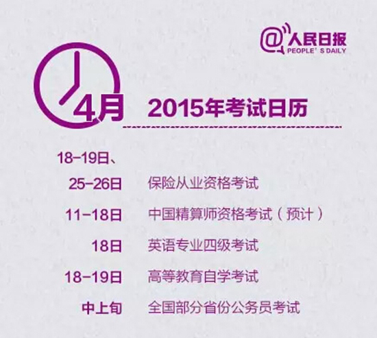 2015年4月具體考試信息安排