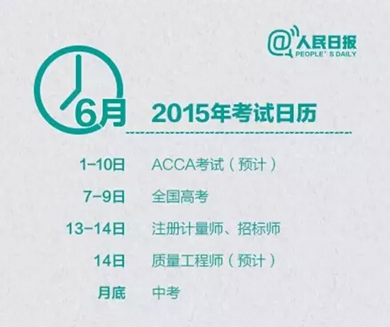2015年6月具體考試信息安排