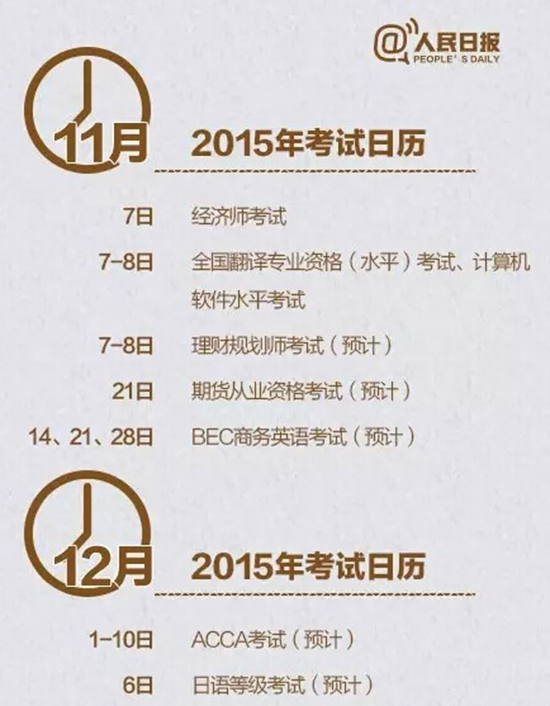2015年11月具體考試信息安排