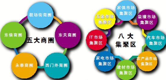 2015ͬЌȦ ˴󼯾ۅ^