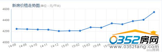 28135744e0495cd35e4882.jpg 數據_副本.jpg