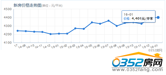 01134702d0de31d1115586.png 價格.png