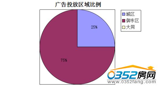 21113503e922fb8ed85356.jpg 廣告投放去.jpg