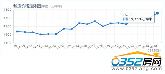 05113214b910c500f35564.jpg 3越放假.jpg