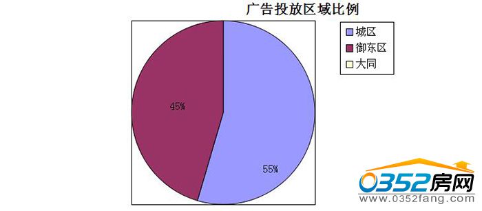 011555161be4b232ac5046.jpg 區(qū)域.jpg