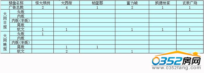 01170712f62d02587d6762.jpg 樓盤.jpg