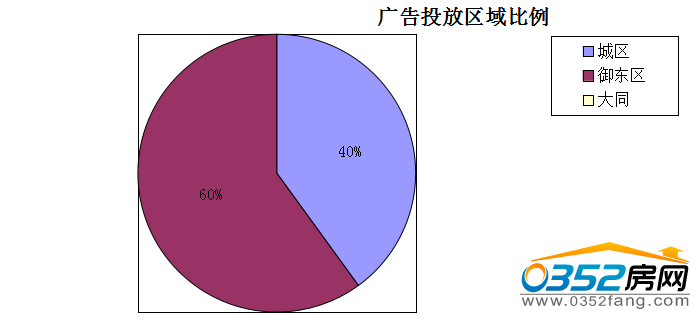 22150050676f5e84fc9753.png 城區.png