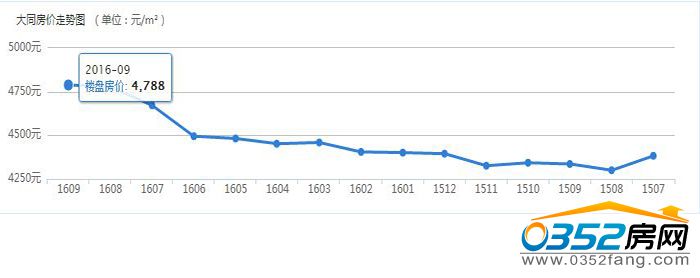 01151430991c729af72092.jpg QQ截圖20161001150921.jpg