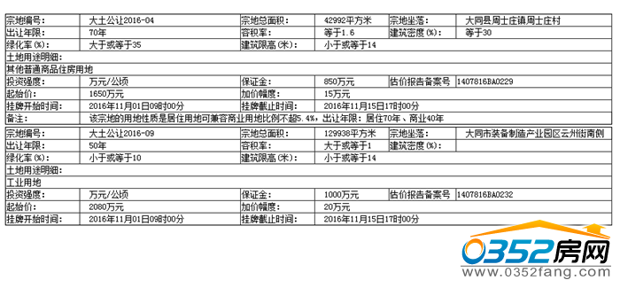 14093121ad5c5e63fd7792.png QQ截圖20161014091208.png