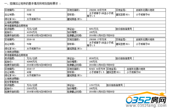 140951158c7144e5b91755.png QQ截圖20161014094658.png