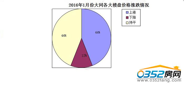 3114444685bf000f4a0676.jpg 1月.jpg