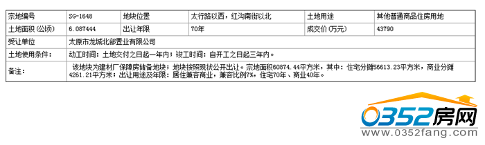 2009064086dc5de44b7189.png QQ截圖20161220085908.png