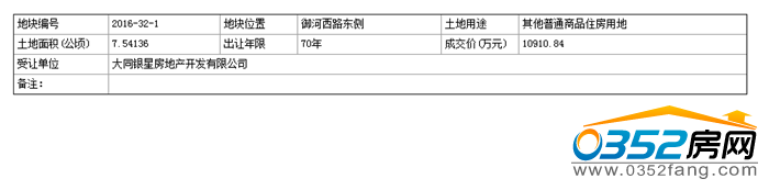 2409201248a96788b01910.png QQ截圖20161224091729.png