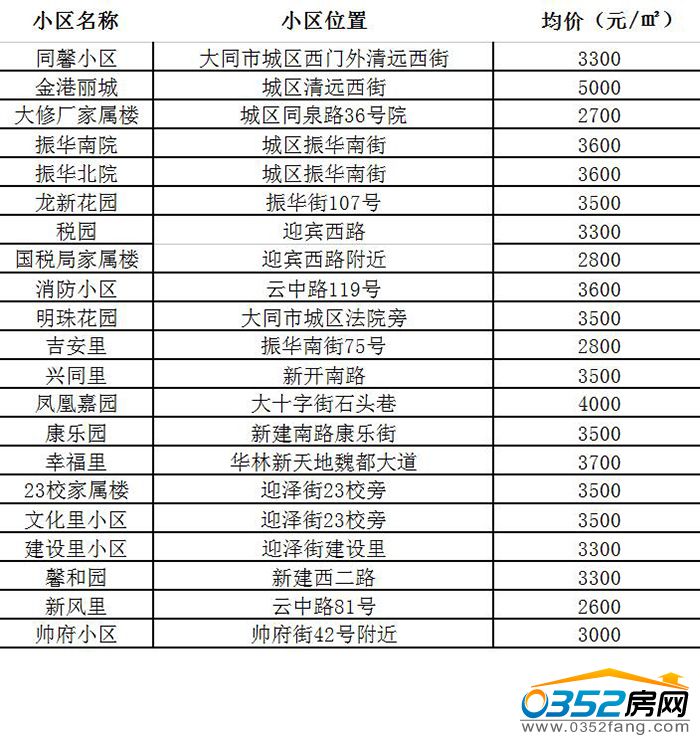 13172315871e65b5471559.jpg 城區(qū)1.jpg