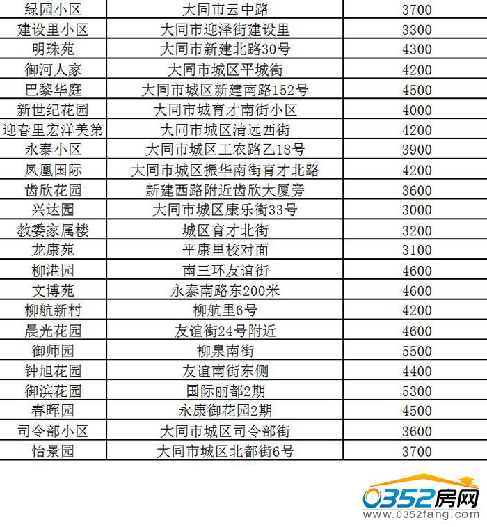 13172334b3c9e10b4e1035.jpg 城區(qū)2.jpg