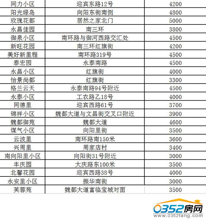 131724107cf311cc4a6901.jpg 城區(qū)4.jpg