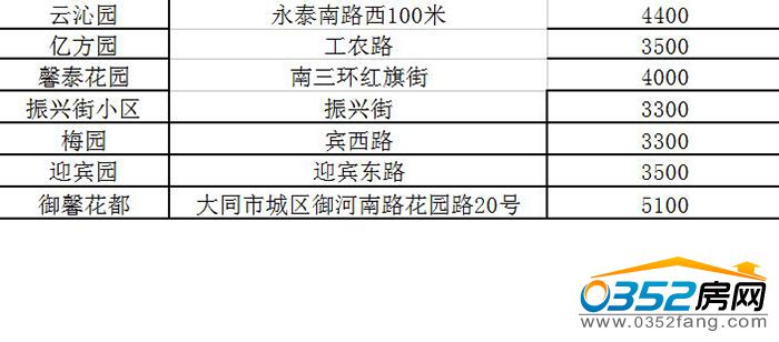 13172423f7f9d421e65044.jpg 城區(qū)5.jpg