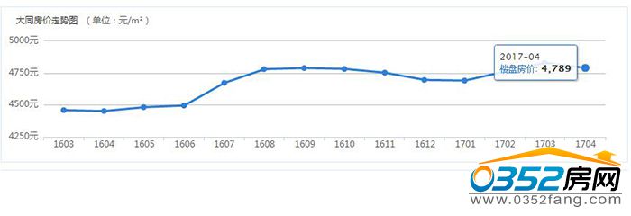 23174519f1a697142d9118.jpg 房價.jpg