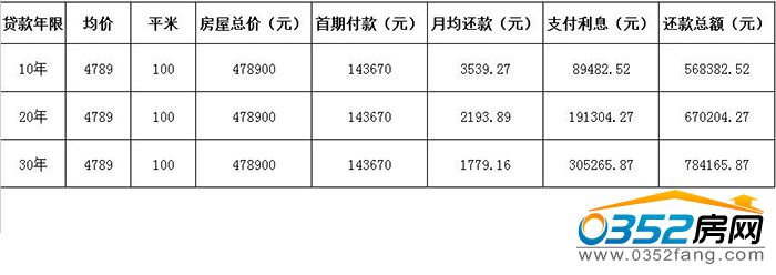 2317461318ea75e6c00061.jpg 貸款.jpg