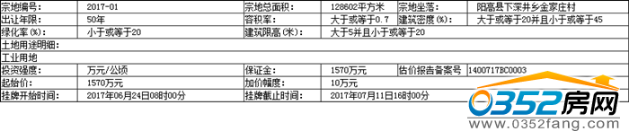 07093417736a3cb5167133.png QQ截圖20170607092613.png