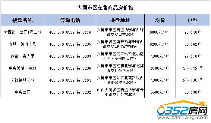 07170512072857edab1342.jpg 市區1.jpg