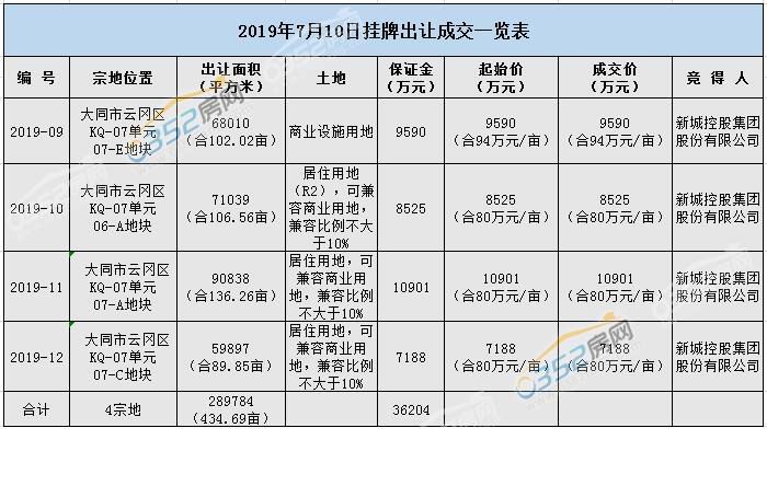 231603428c25e4b9c58482.jpg 2019土地.jpg