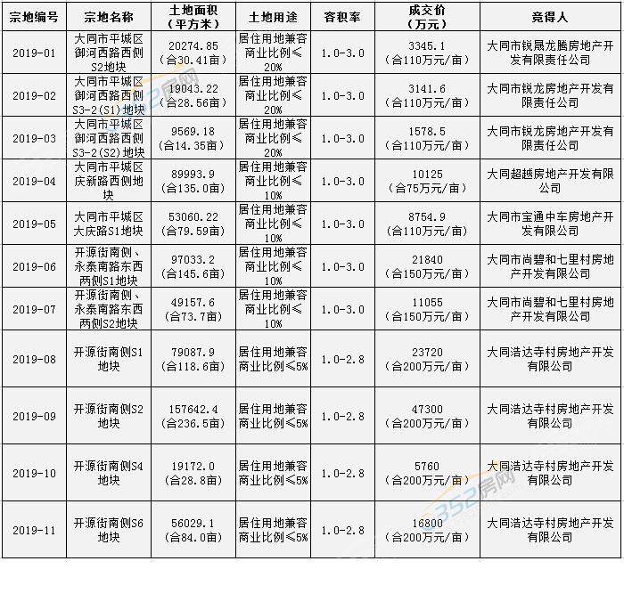 30172902a096ec5f470492.jpg QQ截圖20190830172256.jpg