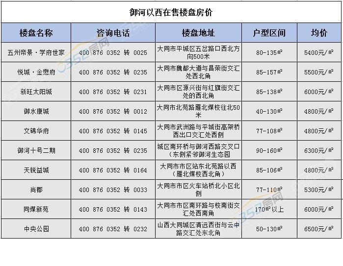 11163814e7b25b0fe04439.jpg 市區.jpg