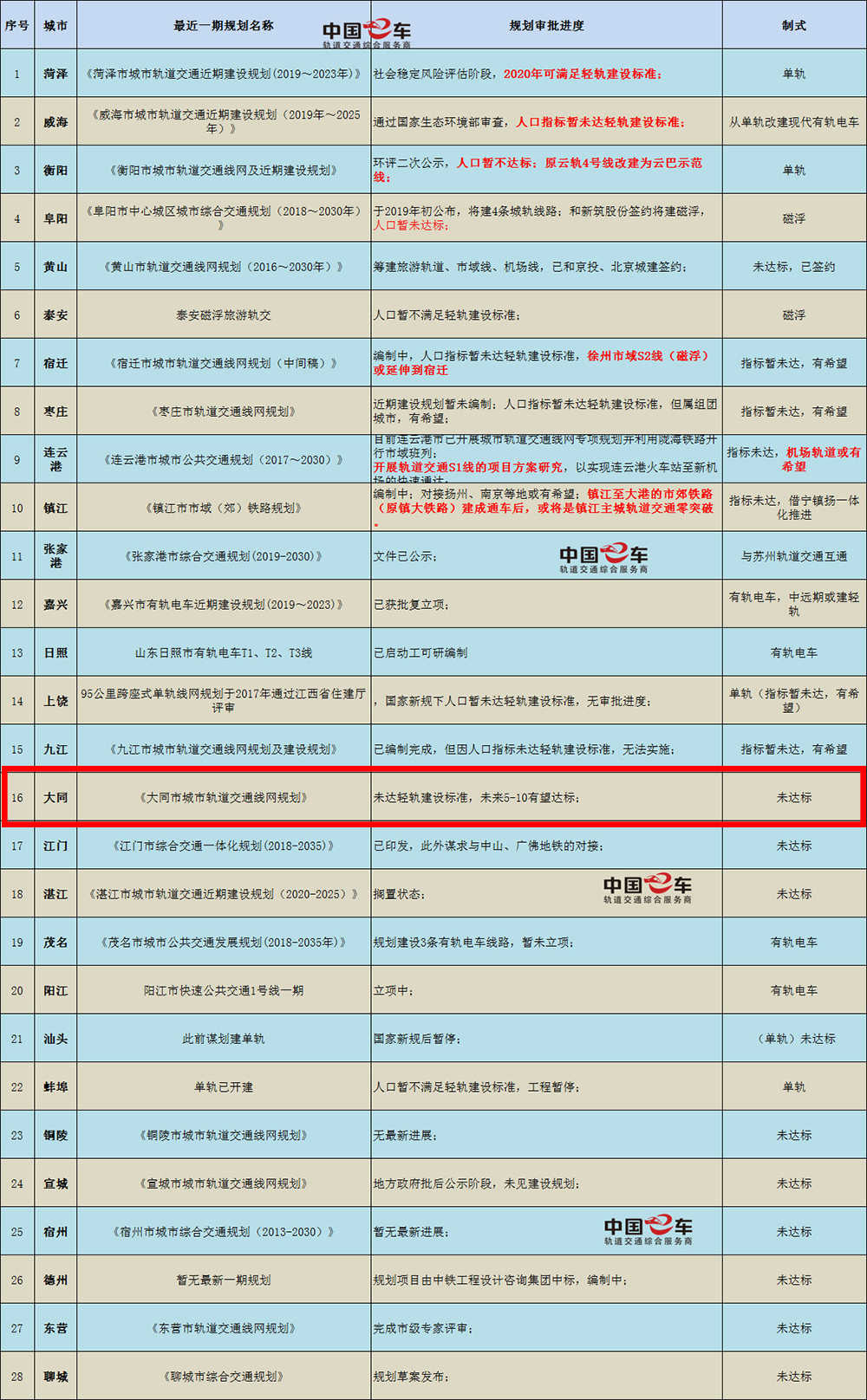 25170825caba7b52d14940.jpg 20191224091324_13667.jpg