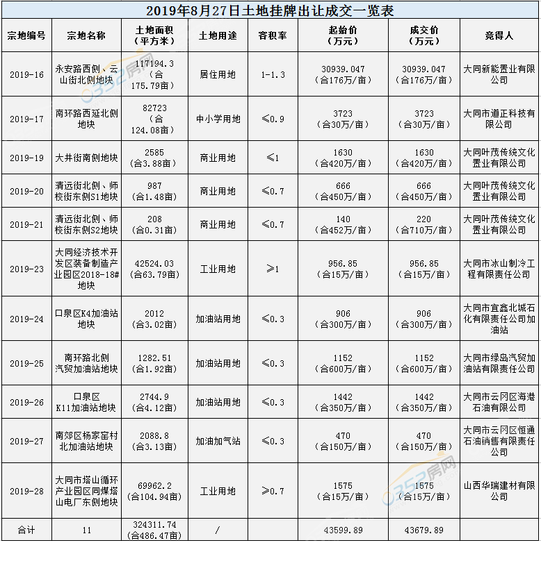 15115116ae5a3cb79a2377.png 004.png