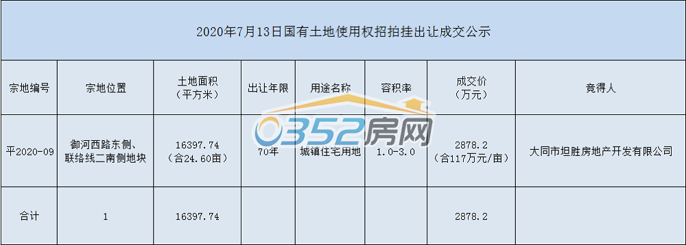 201429067cbd05b4a22311.png 7.20.7.png