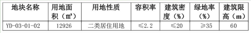 191635039f9ae7fcec8357.png 10.19.6.png