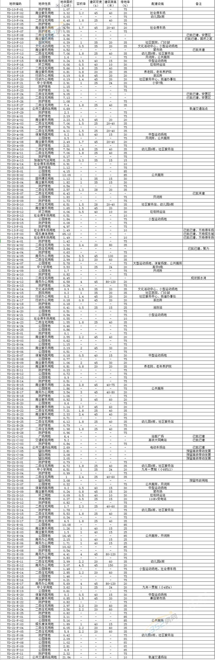 071141377a7690810c5182.jpg 控規700.jpg