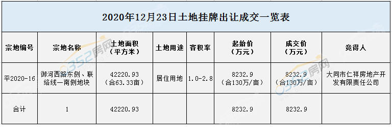 27154223160dd992850575.png 27154223160dd992850575.png