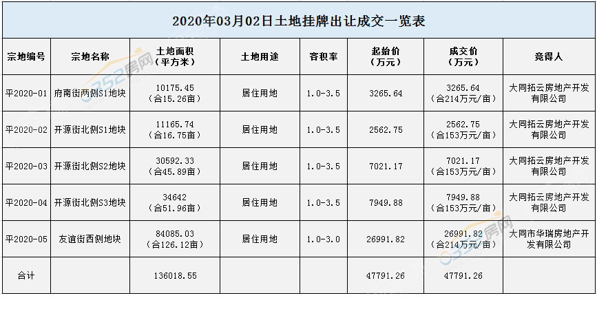 12094031d5f6252d757424.png 0302.png