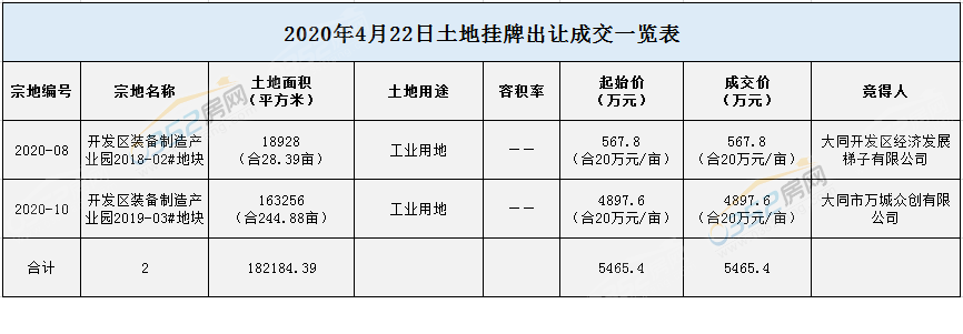 120943560354295caf0300.png 0422.png