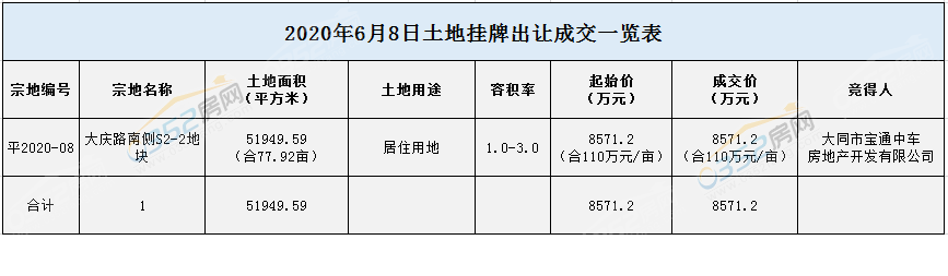 12094515ef8a6986af0805.png 0608.png